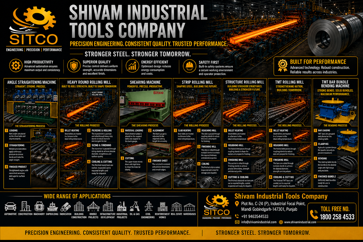 Shivam Industrial Tools Company